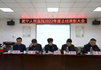【扬帆正劲 再谱新篇】太阳集团网站1088vip隆重召开2022年度总结表彰大会