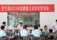 【白衣守护“迷彩蓝” 军地携手送健康】我院开展“情系烈军属 义诊进军营”活动