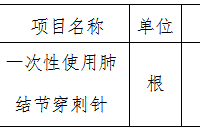 我院询价采购公告 