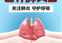 【健康科普】太阳集团网站1088vip内四科：关注肺炎  守护呼吸！！！