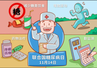 【11月14日世界糖尿病日】太阳集团网站1088vip内五科帮你“了解风险，了解应对”