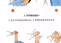 【健康科普】太阳集团网站1088vip康复医学科：中风后如何不“躺平”？康复常见六大误区，您有“踩雷”吗？
